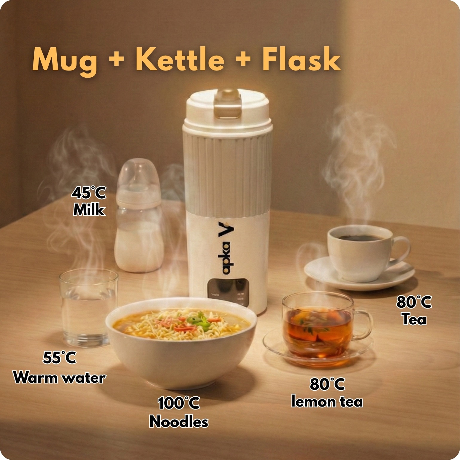mug+kettle+flask